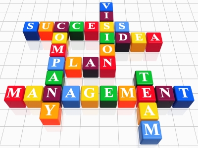 management management